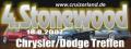 stonewood4banner Bild ID 1566 stonewood4banner Bild ID 1566