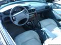Stratus Cabrio Bild ID 2723